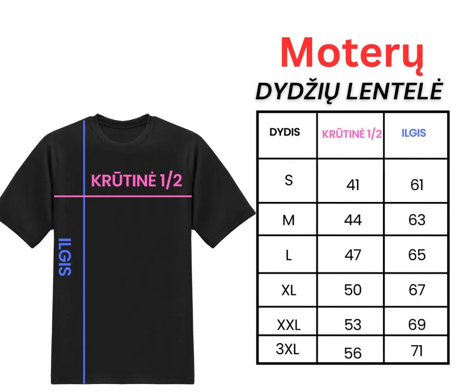 Man ne 40, man tik 33,06 + PVM 🤣 (su Jūsų norimu skaičiu)